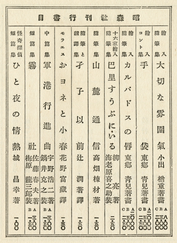 1936年10月の昭森社刊行書目01