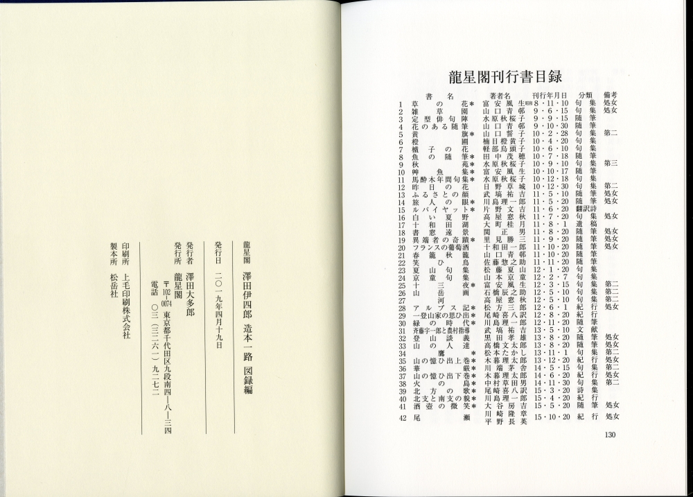 龍星閣『澤田伊四郎　造本一路　図録編』の奥付