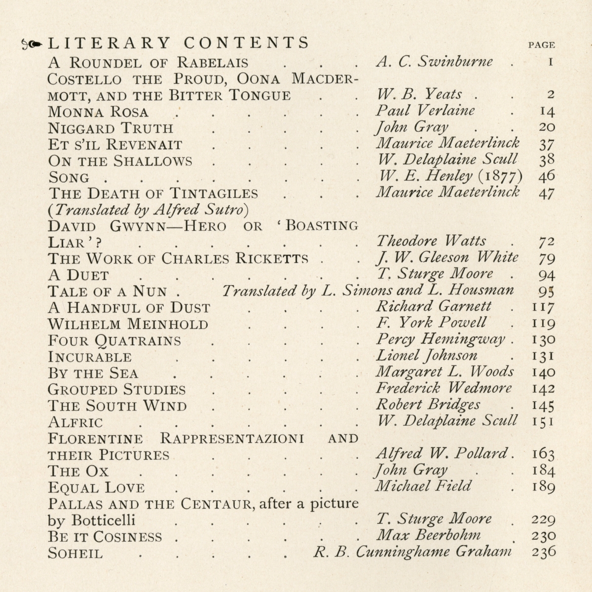 『ペイジェント（Pageant）1896』の文芸目次