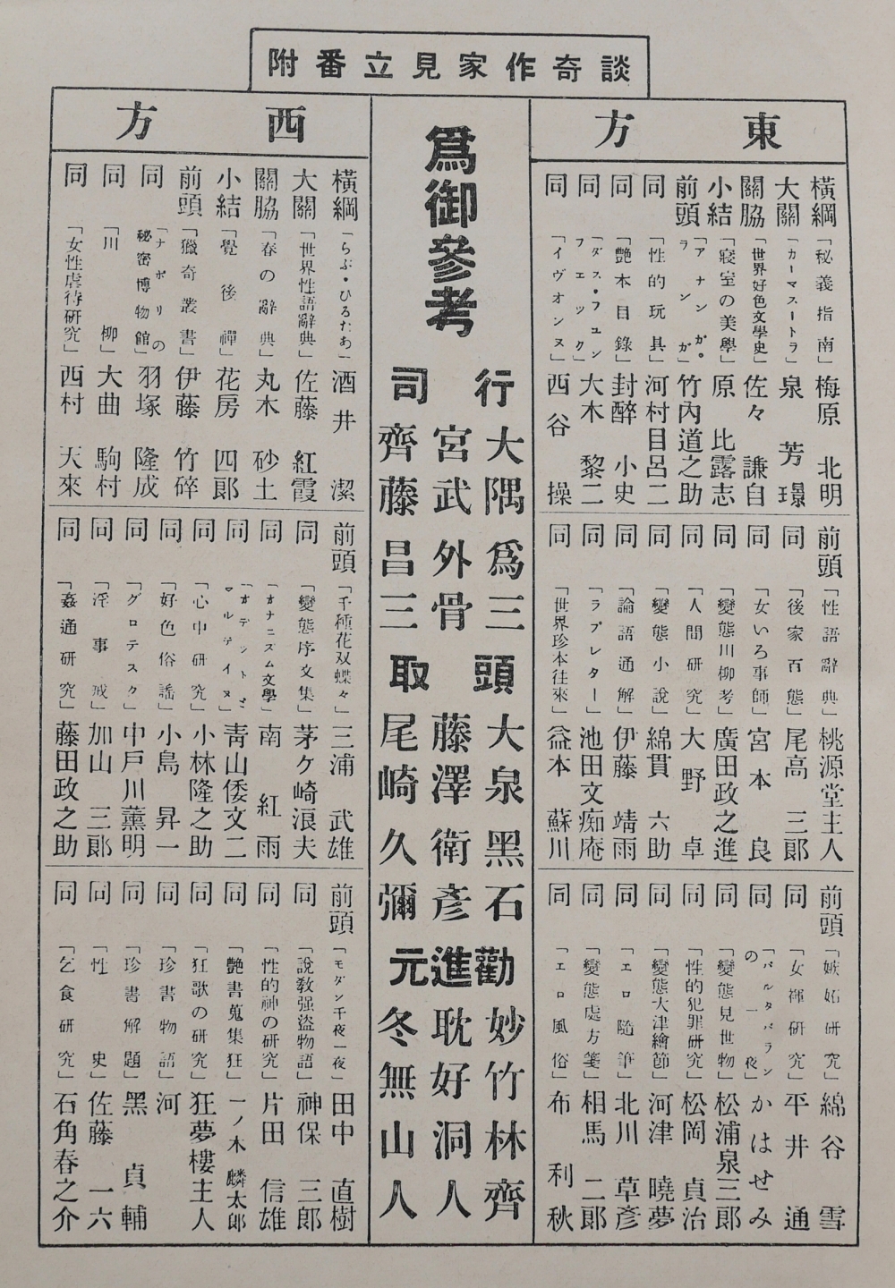 『談奇党』第3号に掲載された「談奇作家見立番附」