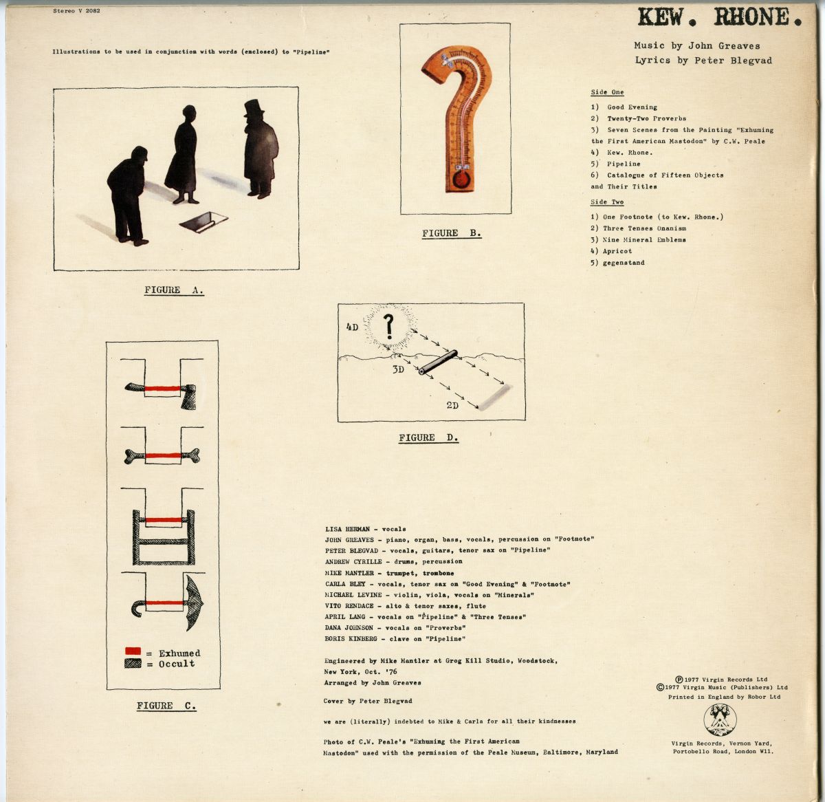 『Kew. Rhone.』（1977年、英Virgin）ジャケット裏