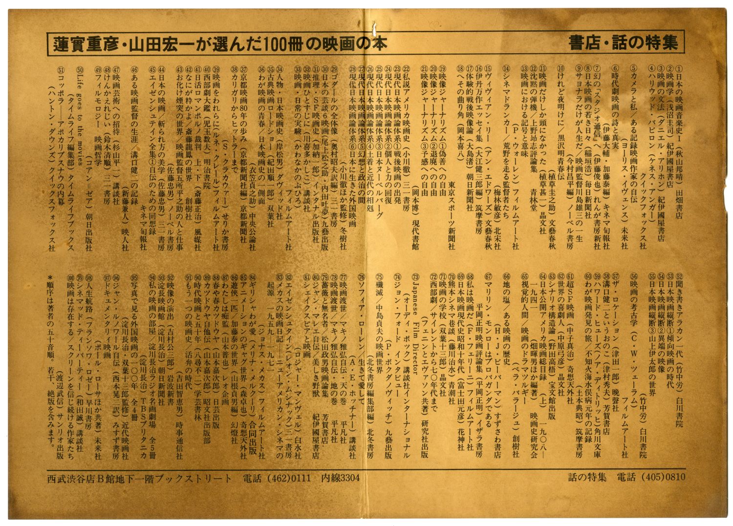 1980年の「蓮實重彦・山田宏一が選んだ100冊の映画の本」ちらし表