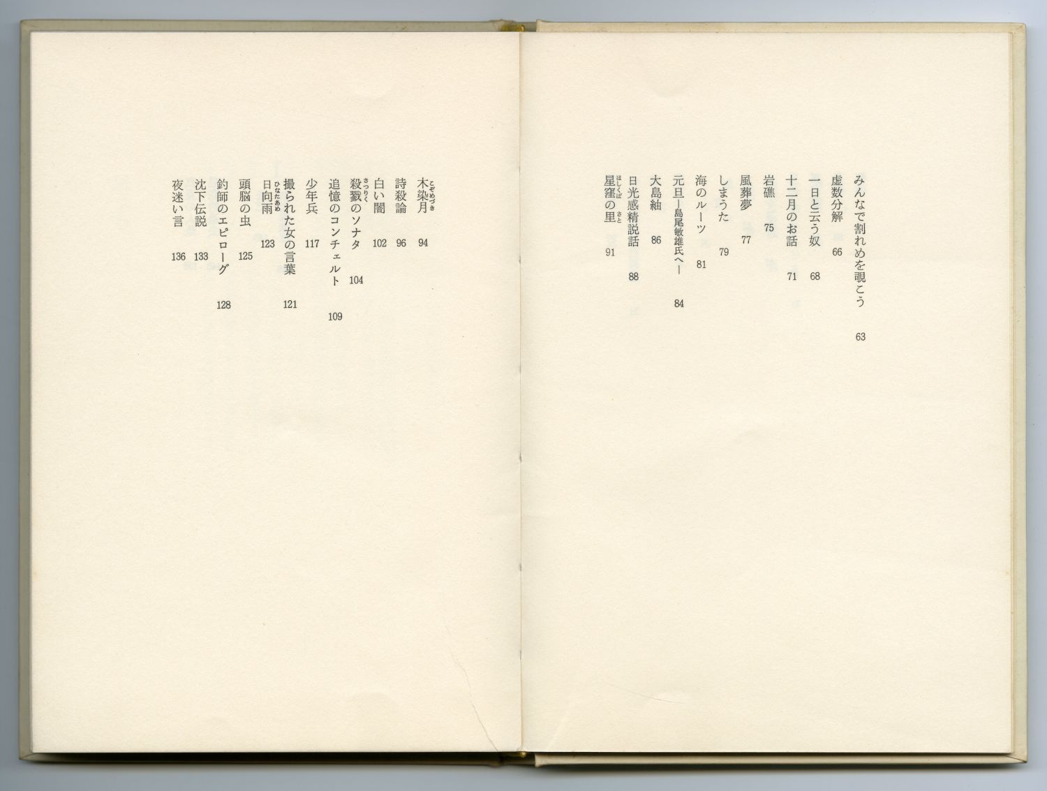 藤井令一『白い闇』（1978年、葦書房）目次02