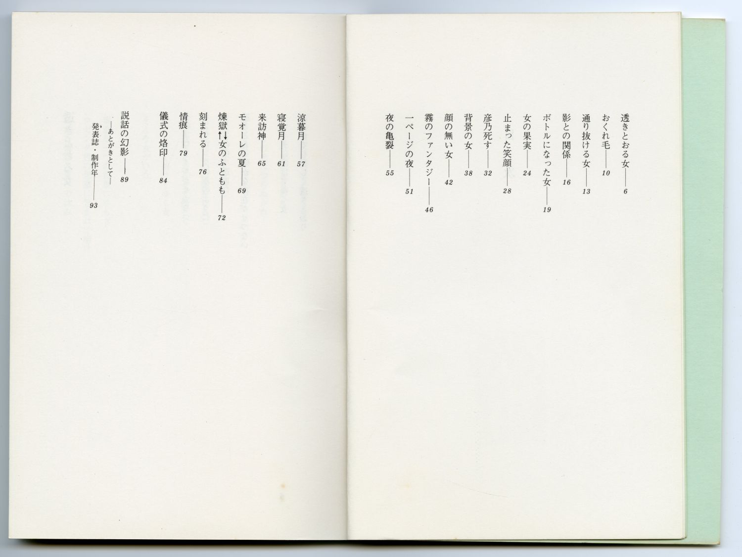 藤井令一『女影』（1982年、根元書房）目次01