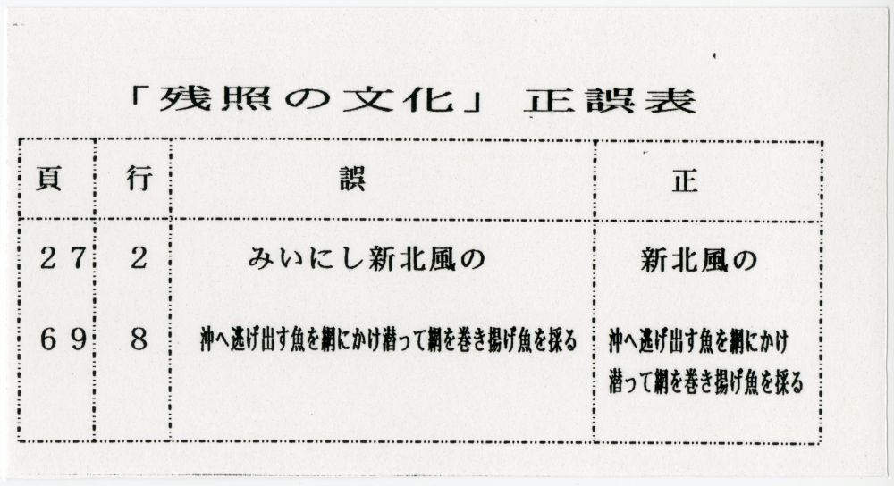 写真 越間誠　詩 藤井令一『残照の文化』（1998年、南海日日新聞社）正誤表 